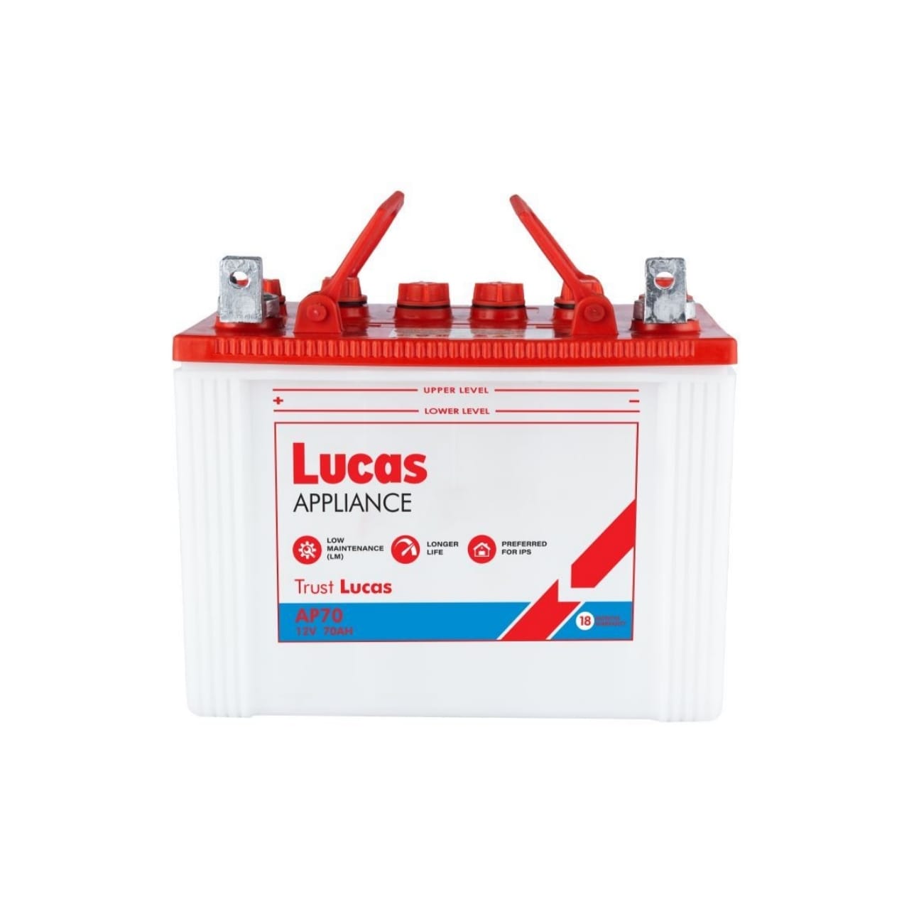 Lucas Appliance AP70 - Power Meets Precision